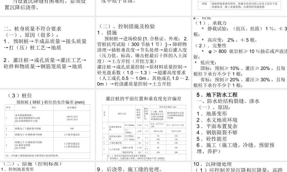 住宅工程质量通病控制标准.ppt