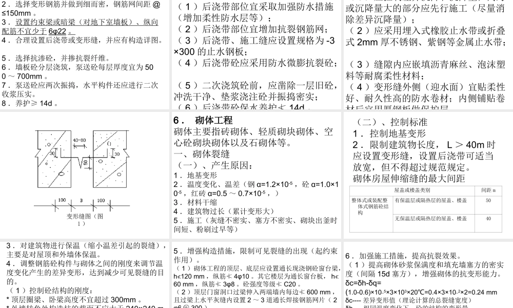 住宅工程质量通病控制标准.ppt