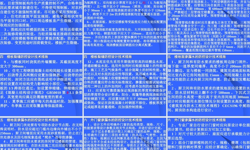 住宅工程质量通病防控技术规程宣讲.ppt