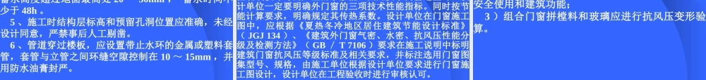 住宅工程质量通病防控技术规程宣讲.ppt