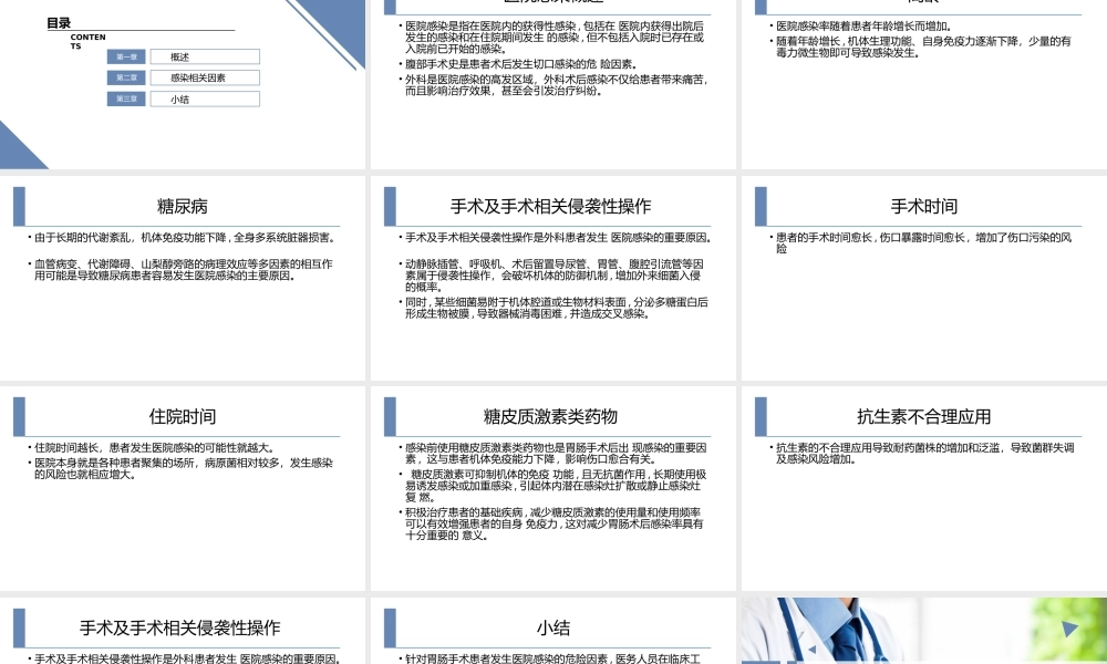 住院患者术后感染相关危险因素分析.pptx