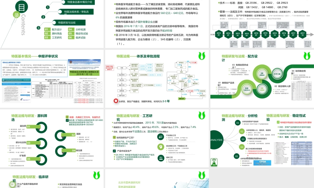 何梅-特医食品研发与法规及注册申报审批流程.pptx