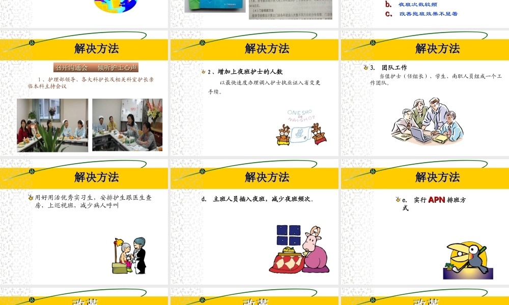 佛山市第一人民医院骨科一区许玉霞重点.ppt