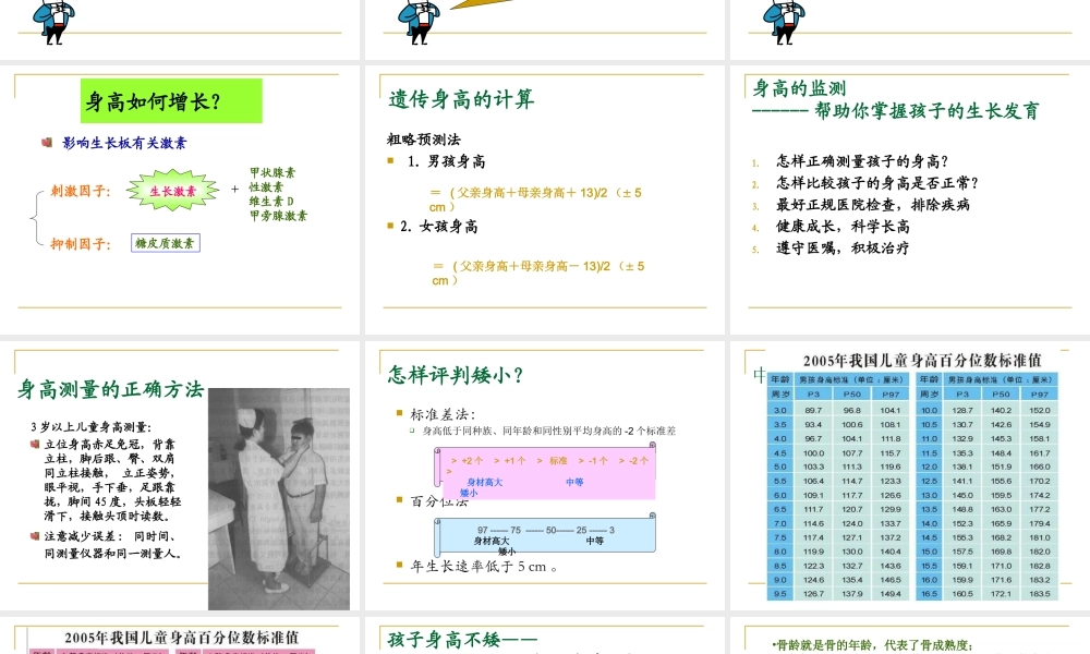 例如生长激素缺乏症都会影响孩子身高.ppt
