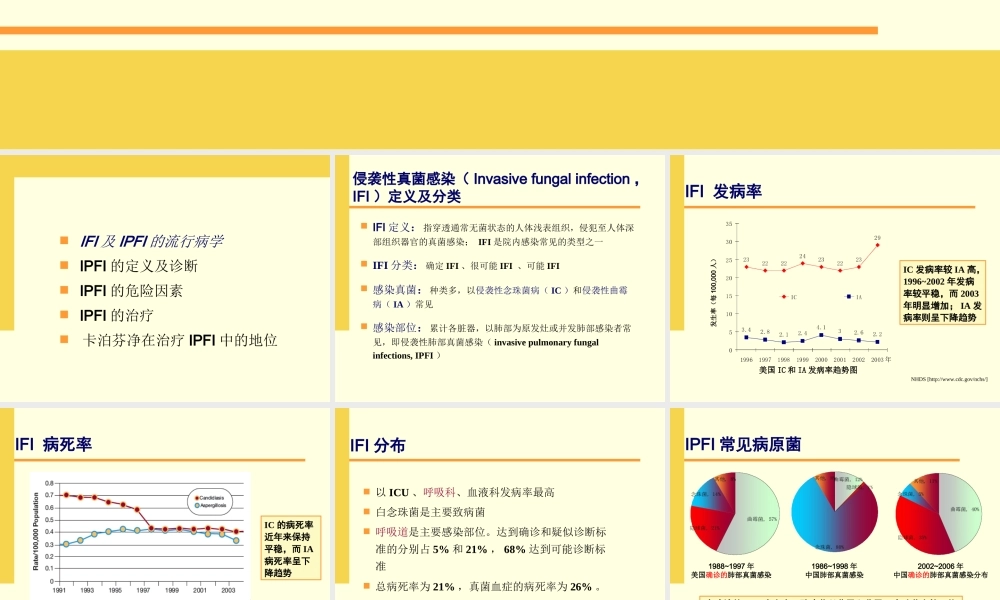 侵袭性真菌感染(IFI)的诊疗进展.ppt