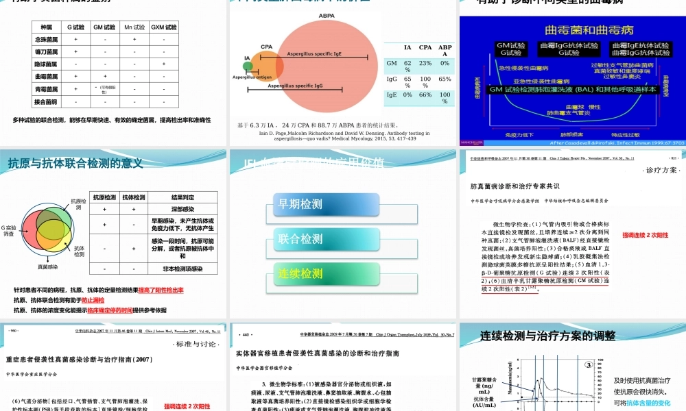 侵袭性真菌感染的血清学检测---副本.pptx