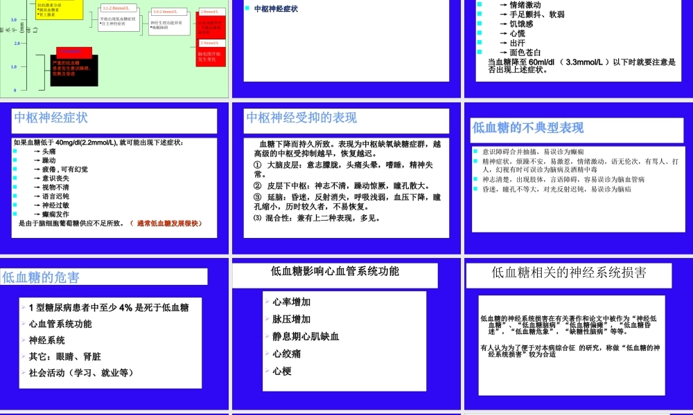 低血糖颅脑损伤.ppt