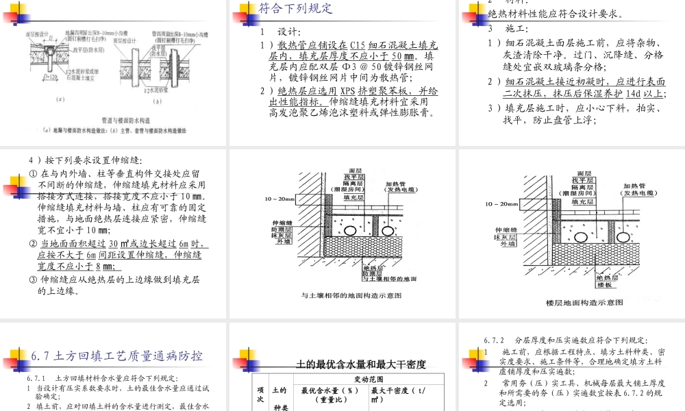 住宅工程质量通病防控规范--DB23／T1403—2010.ppt
