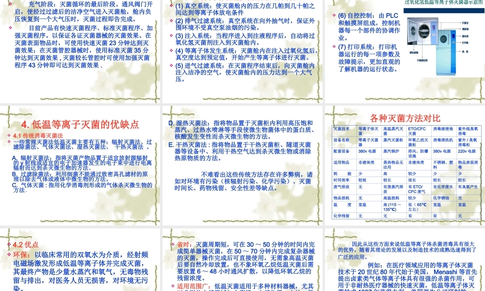 低温等离子体消毒.ppt