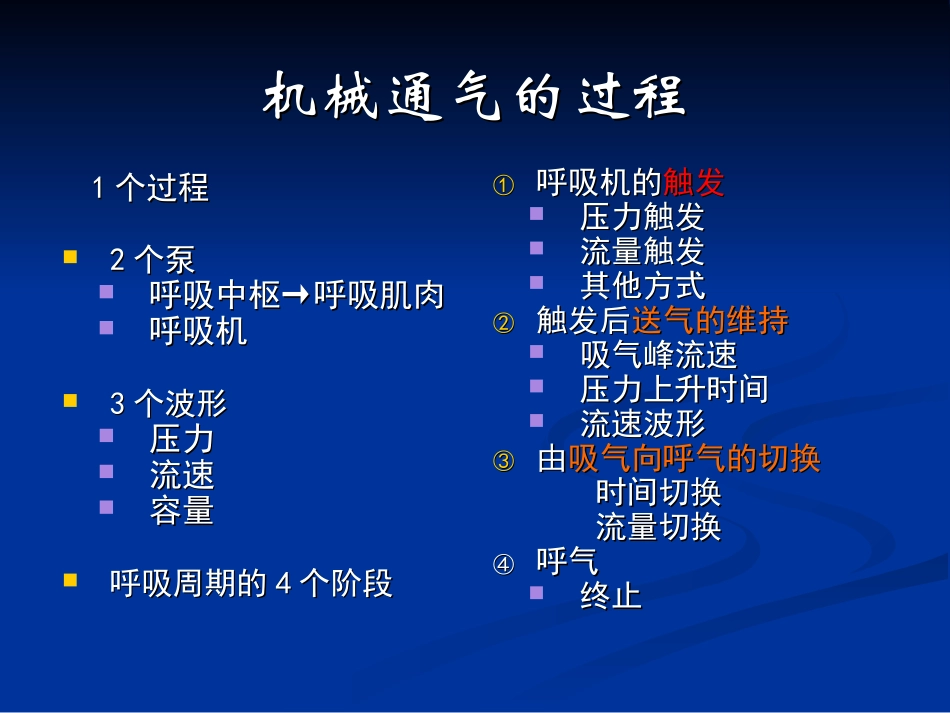 无创呼吸机..ppt_第3页