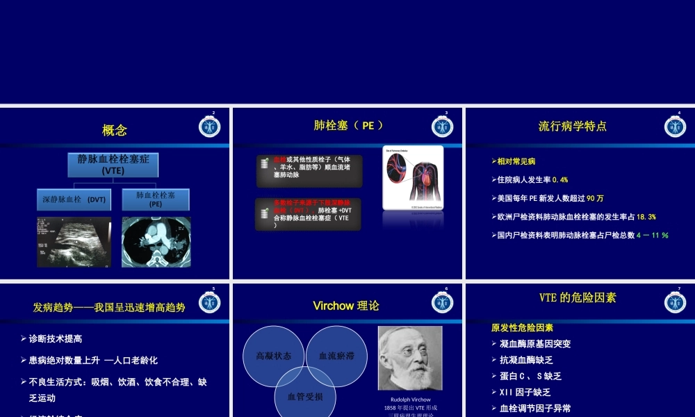 低分子肝素的分类.ppt