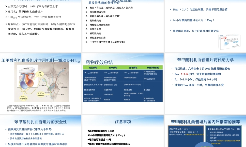 偏头痛与利扎曲普坦片.pptx