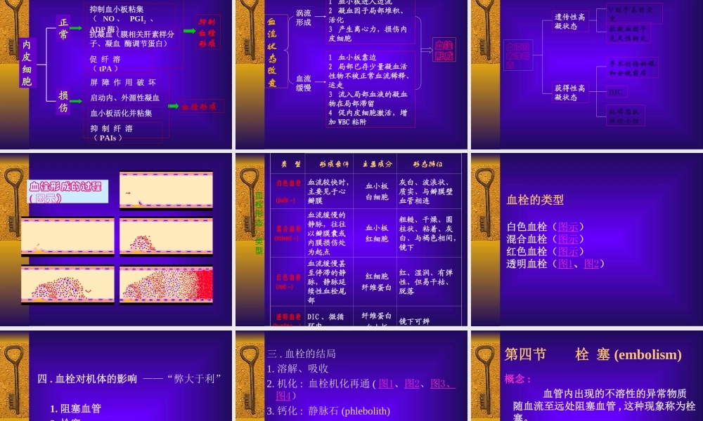 局部血液循环障碍.ppt