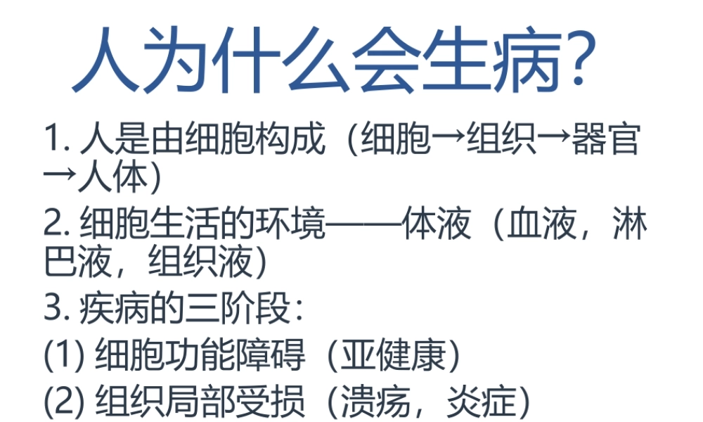 人为什么会生病？背诊剖析.ppt