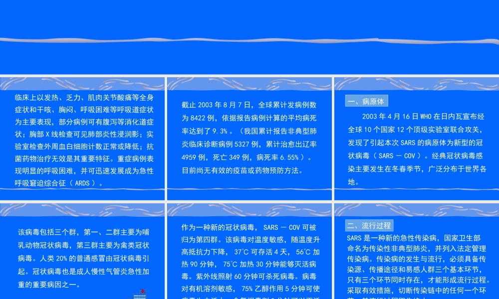 传染性非典型肺炎与医院内感染.ppt