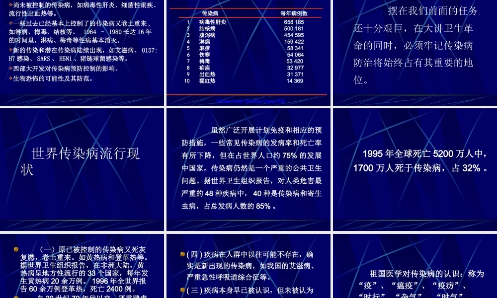 传染病学总论08[1].8.24.ppt