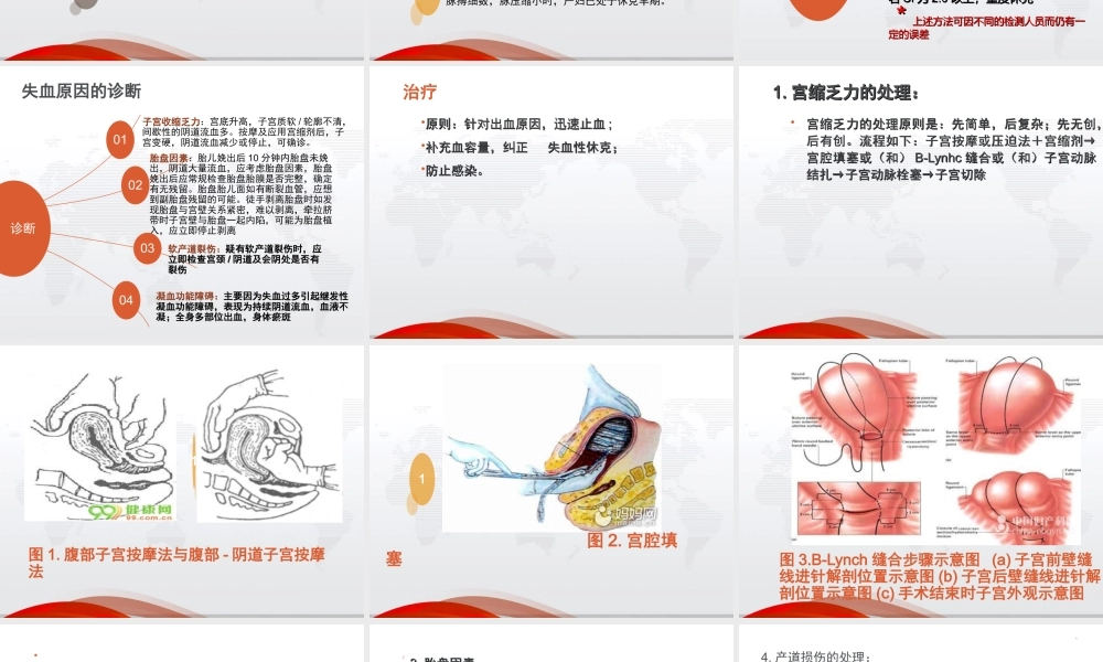 产后出血.ppt.ppt