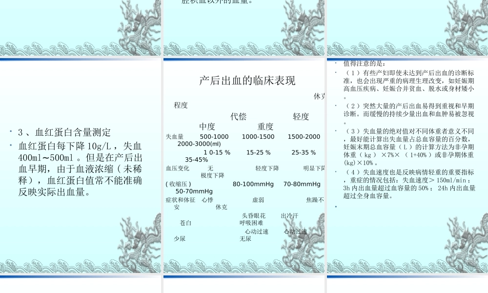 产后出血诊疗指南..ppt