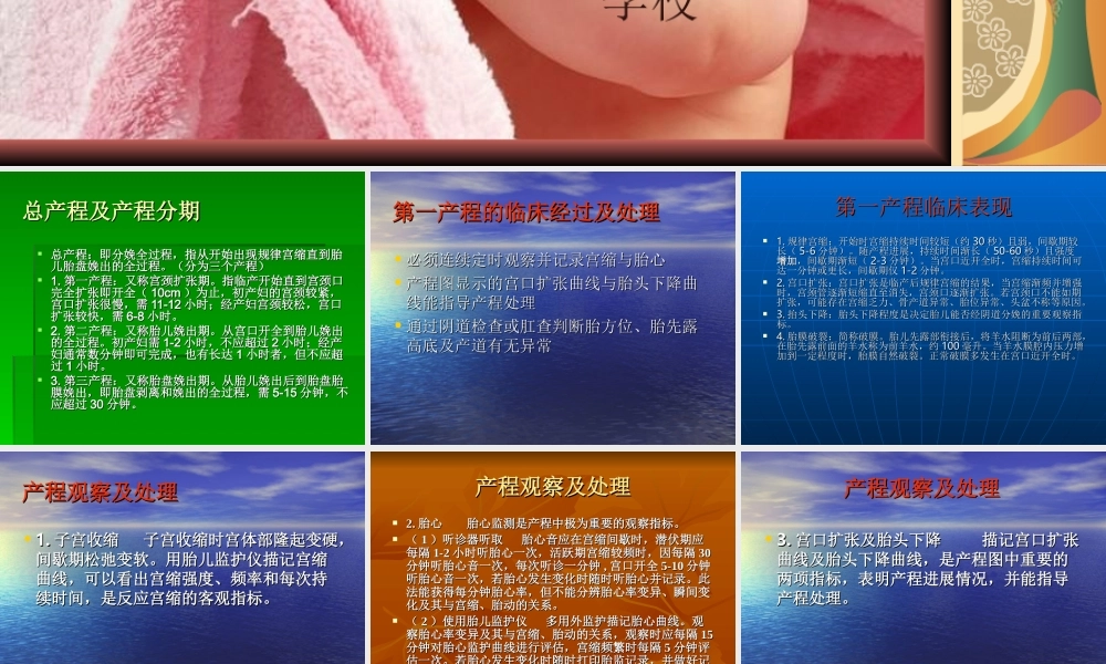 产程观察及处理.ppt