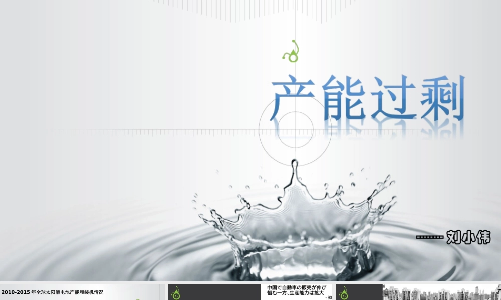 产能过剩.ppt