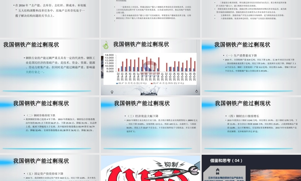 产能过剩.ppt