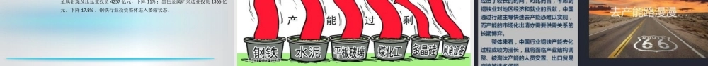 产能过剩.ppt