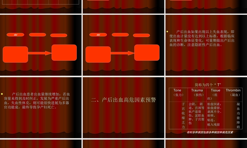 产后出血观察.ppt