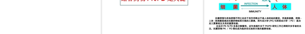 从呼吸医生角度谈碳氢酶烯类抗生素的合理使用.ppt