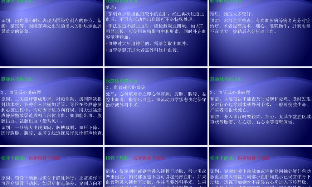 介入术后出血风险、预后及处理.ppt