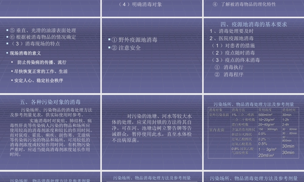 传染病疫源地消毒资料.ppt