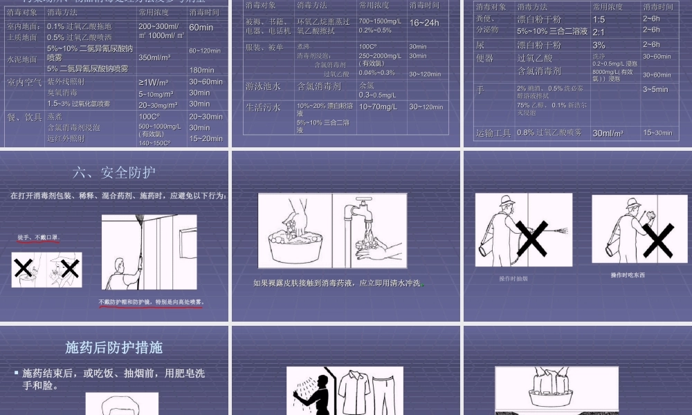 传染病疫源地消毒资料.ppt