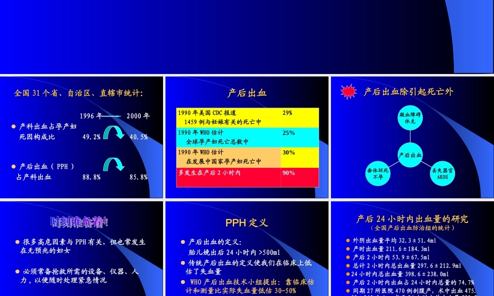 产后出血诊治进展.ppt