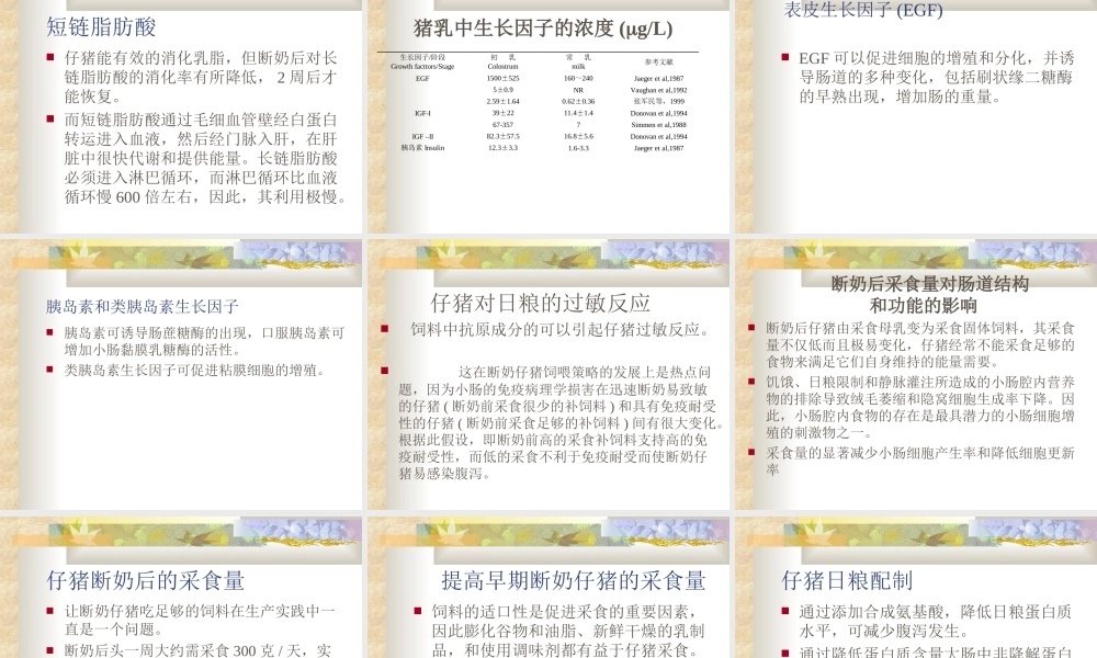 仔猪营养最新进展.ppt