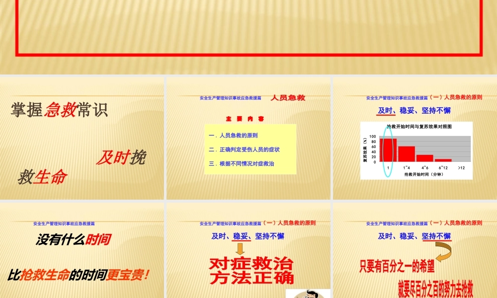 人员急救.ppt