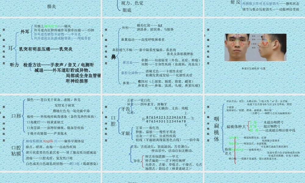 乳突听力鼻外形鼻翼扇动鼻出血鼻腔分泌物鼻窦口唇口腔粘膜牙齿.ppt