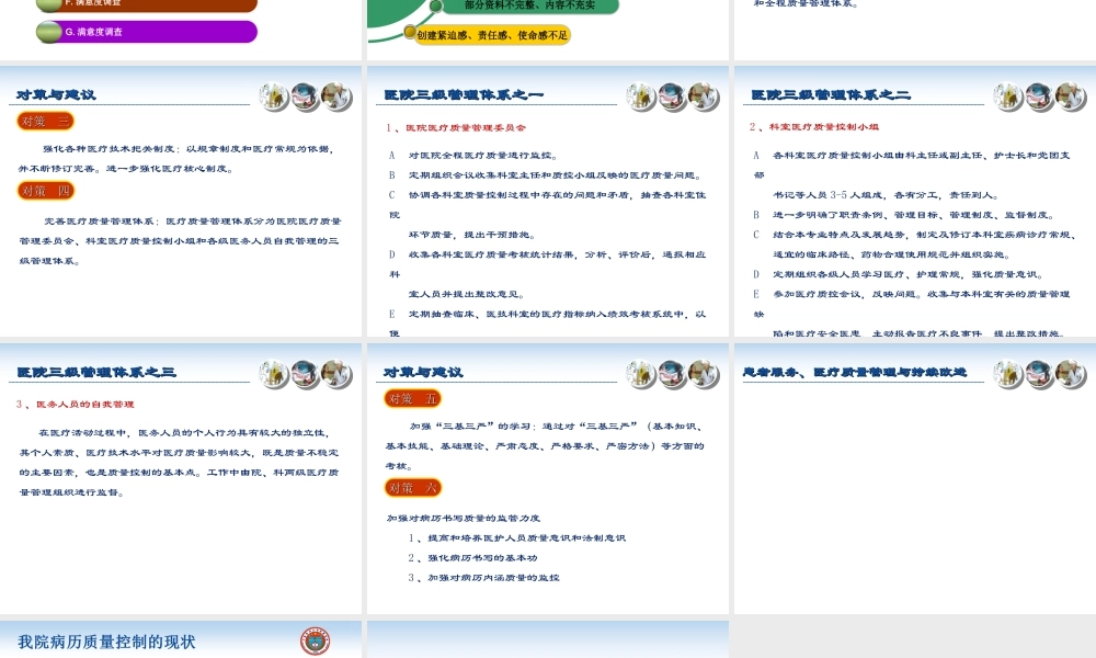 二级医院等级评审的思路要点面临的问题和对策.ppt