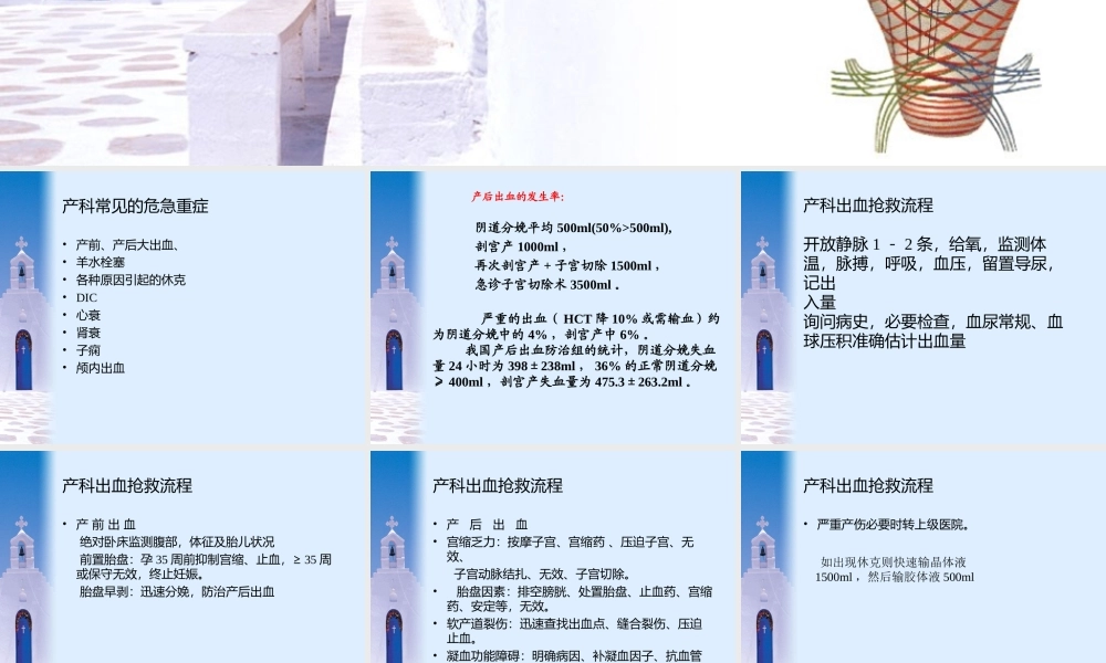 产ke出血的抢救.ppt