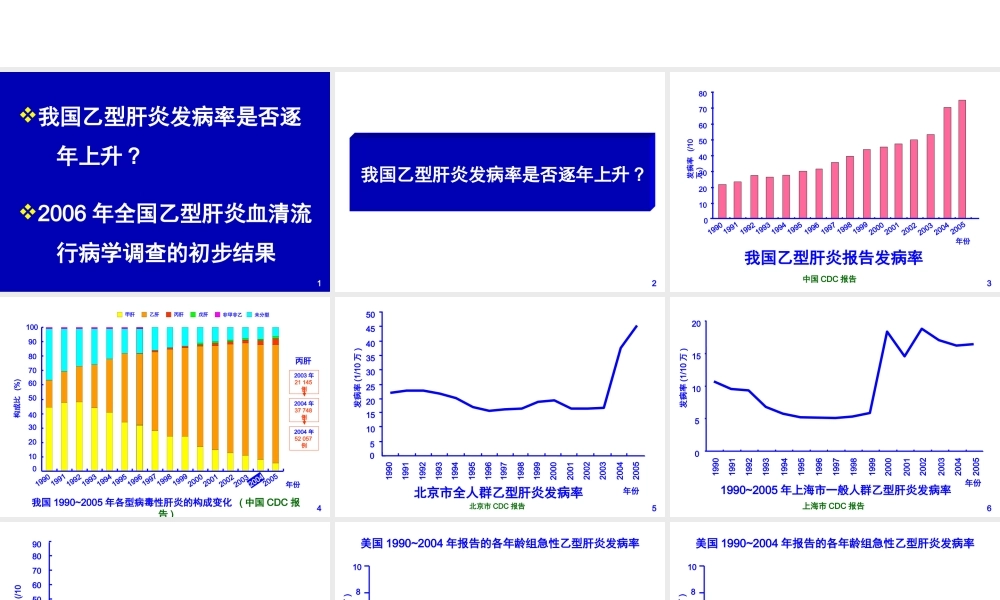 乙肝流行现状.ppt