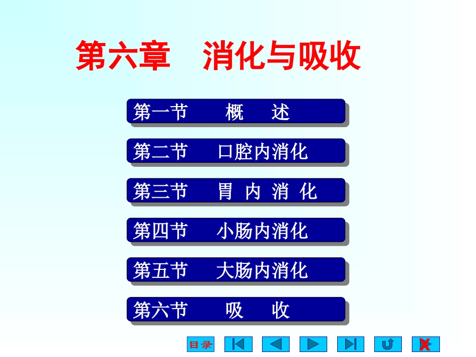 消化系统(生理ppt).ppt_第1页