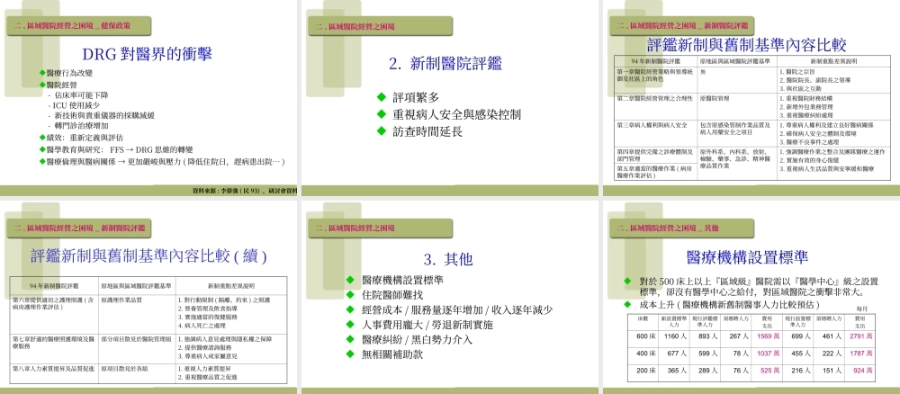 二区域医院经营之困境.ppt