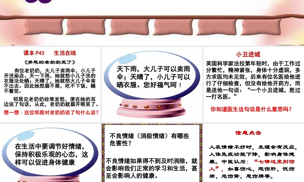 做情绪的主人(共30张PPT)资料.ppt