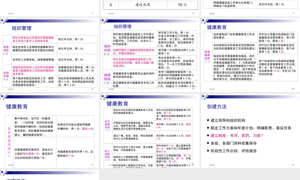 健康促进医院建设Microsoft-PowerPoint-演示文稿.ppt