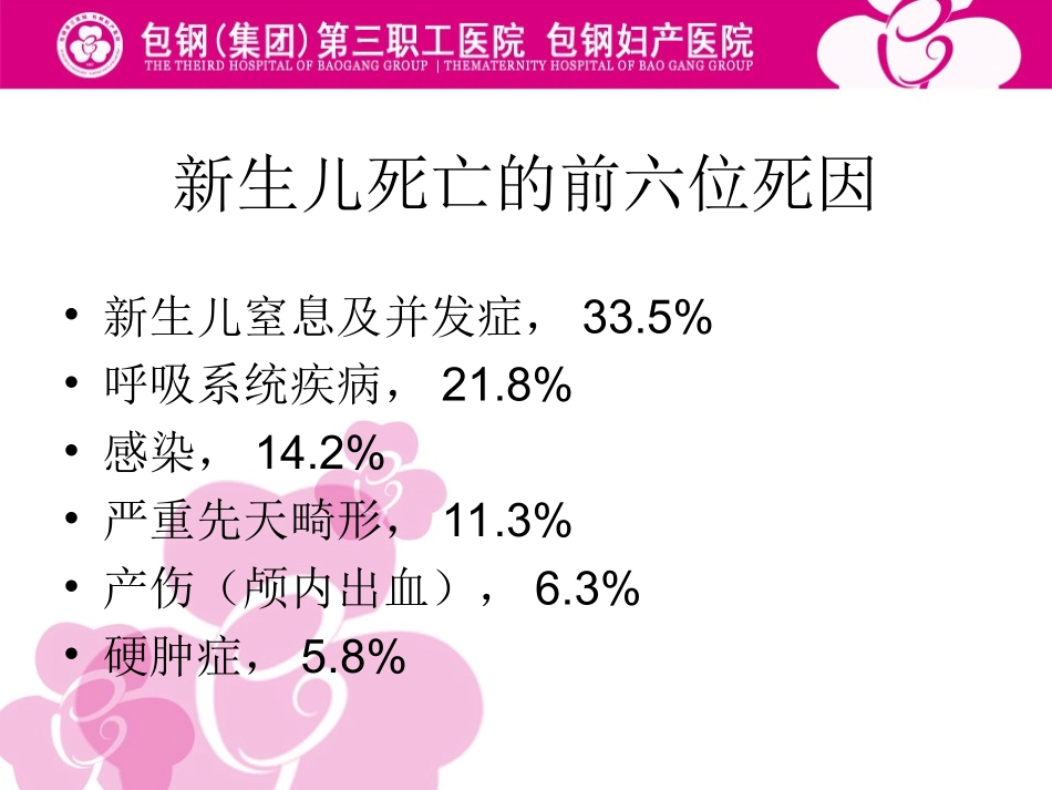 新生儿危重症的早期识别.ppt_第3页