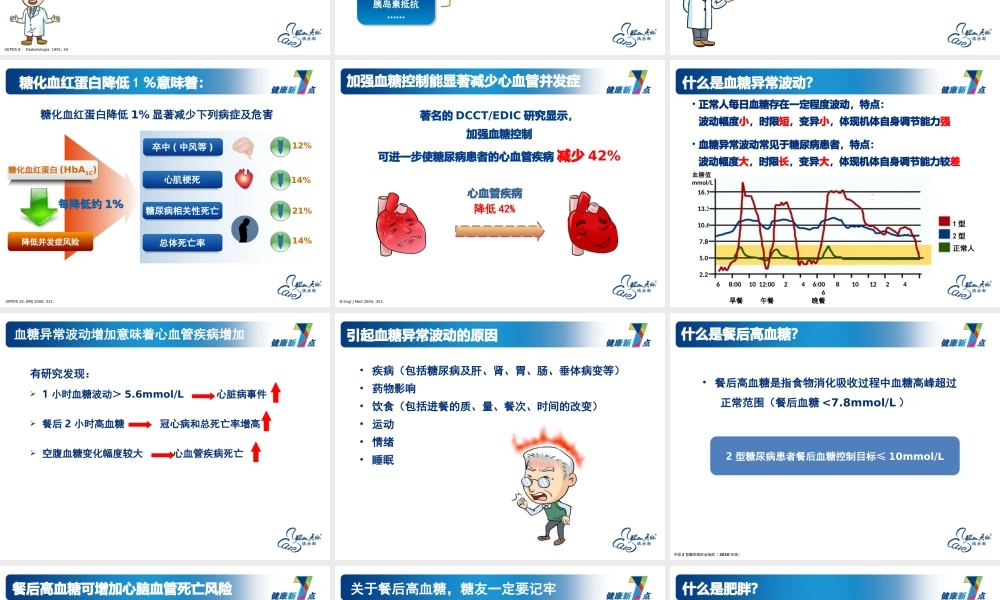 健康月篇心脑血管.ppt