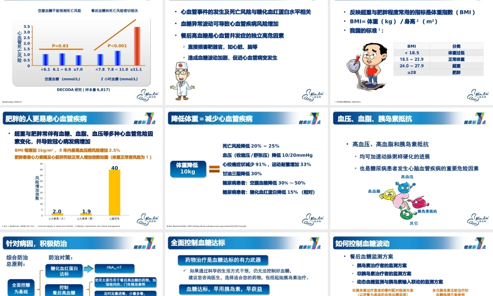 健康月篇心脑血管.ppt