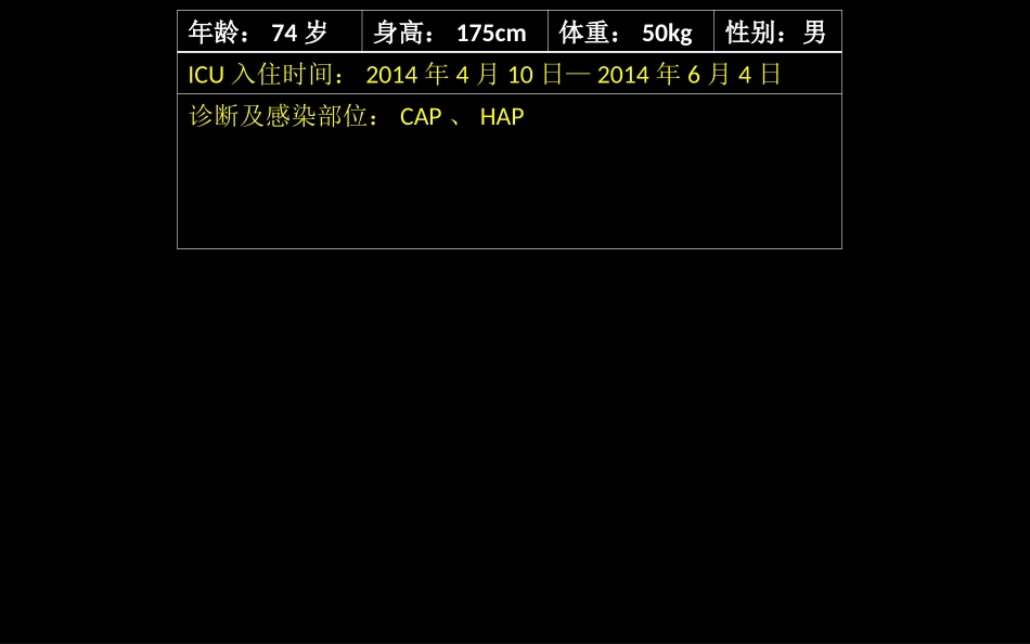 替加环素病例分享.ppt_第2页