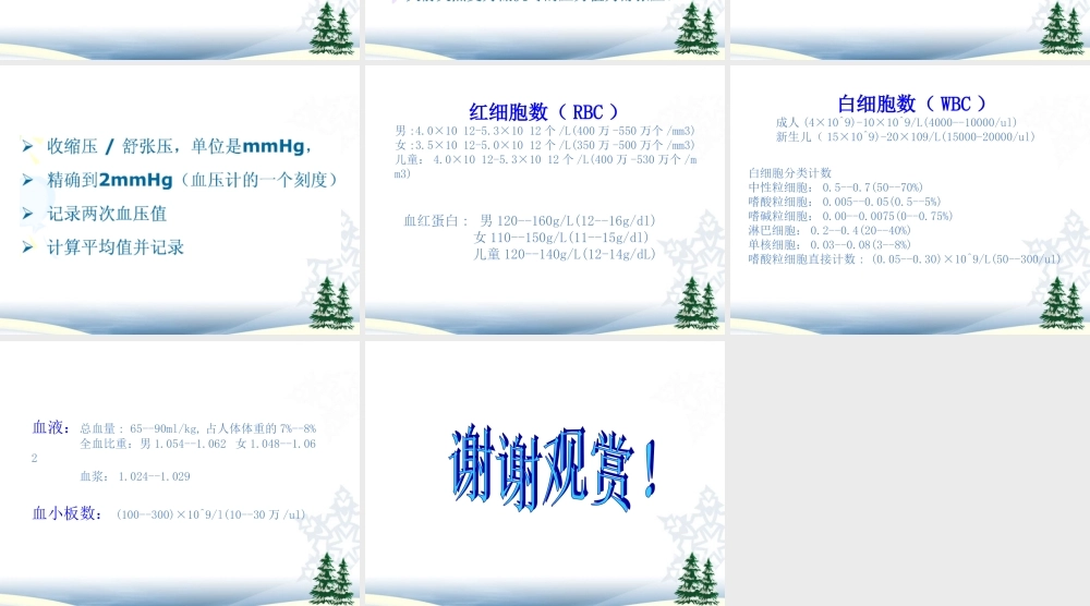 儿科---患儿各种指标正常值与测量方法.ppt