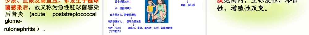儿科2012-09-03病例讨论.ppt