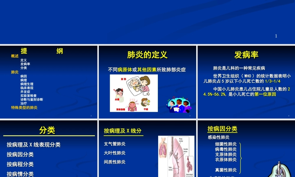 儿科-肺炎.ppt