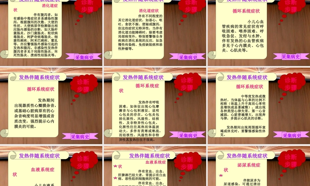 儿科发热待查A概要.ppt